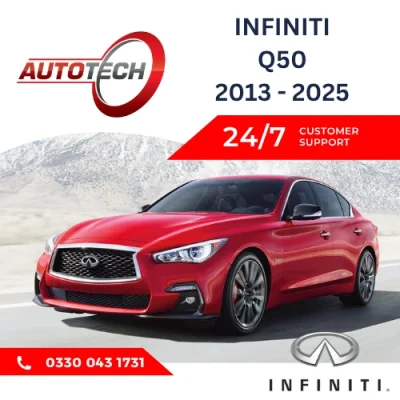 Infiniti Q50 Mileage Blocker