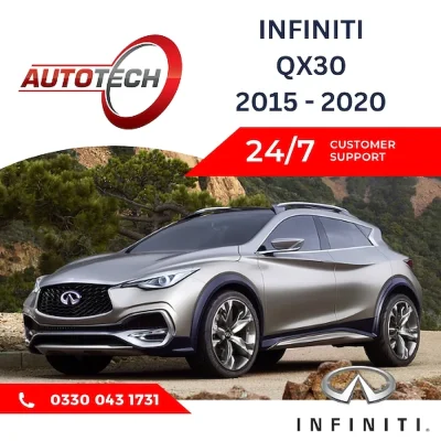 Infiniti QX30 Mileage Blocker 2015 - 2020
