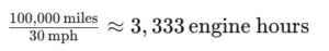 Calculating the engine hours at 33 mph