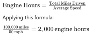 Working out the average hours for 100,000 miles